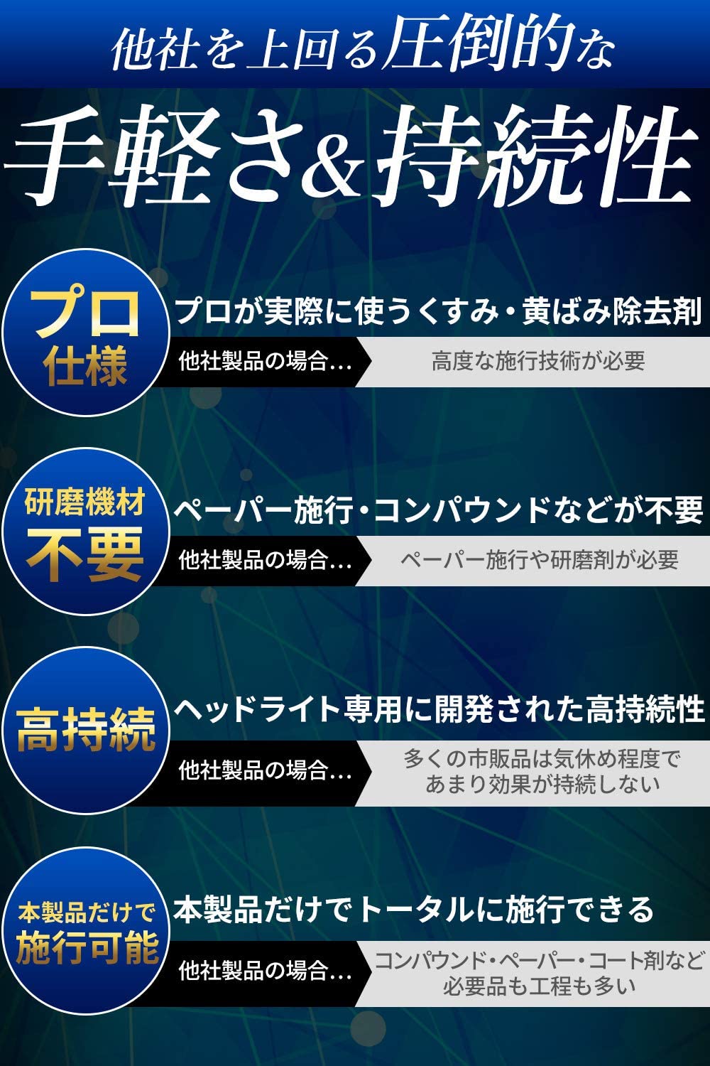 車のリセールバリューとは 買い替えのタイミングもご紹介 サクッと読めるくるまmagazine