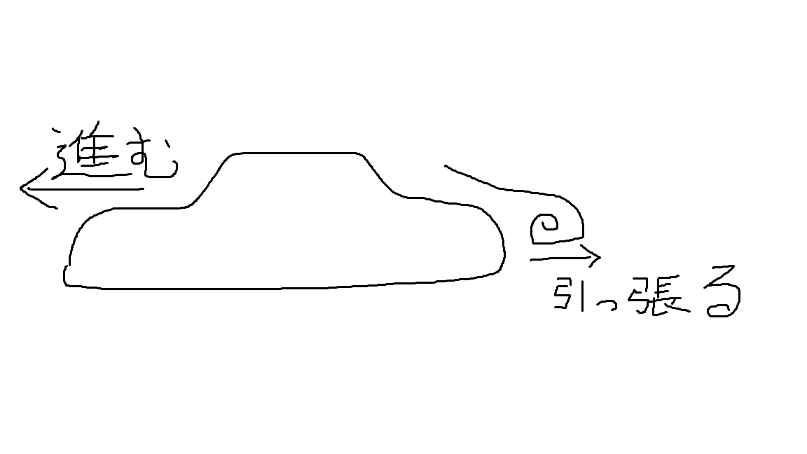 気になるリアスポイラーとリアウィング 見た目や効果の違いを解説 サクッと読めるくるまmagazine